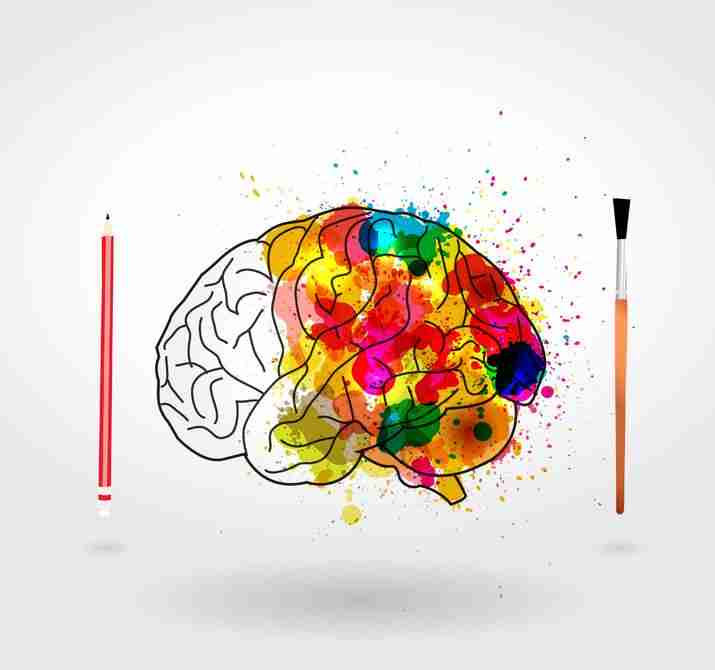 افزایش خلاقیت با استفاده از ذهن آگاهی